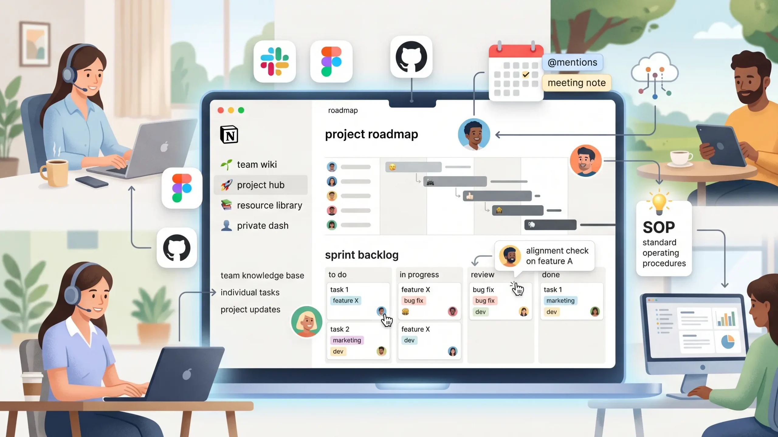 People use Notion in their work